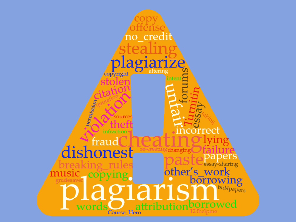 plagiarism_cloud